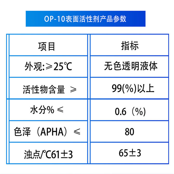 烷基酚聚氧乙烯醚 APEO（OP-10）(图1)